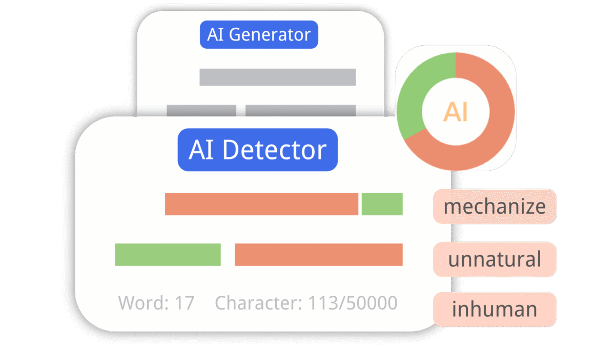 ChatGPT prompt template UI | How to avoid AI detection