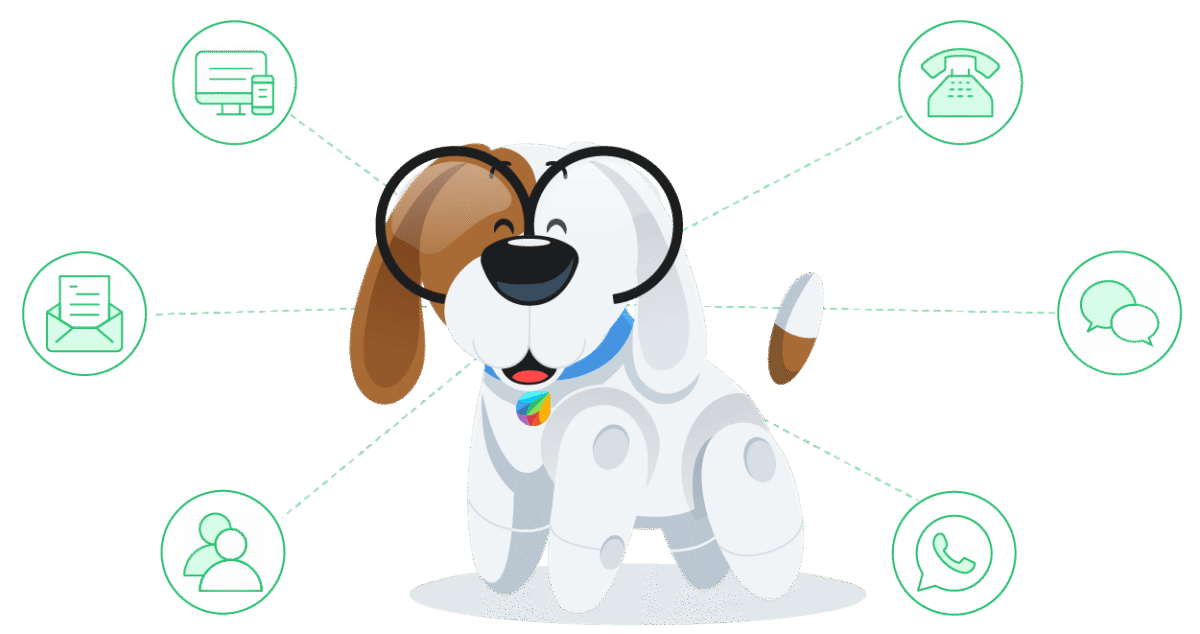 Example prompt flowchart for customer support workflow | AI tools for customer support