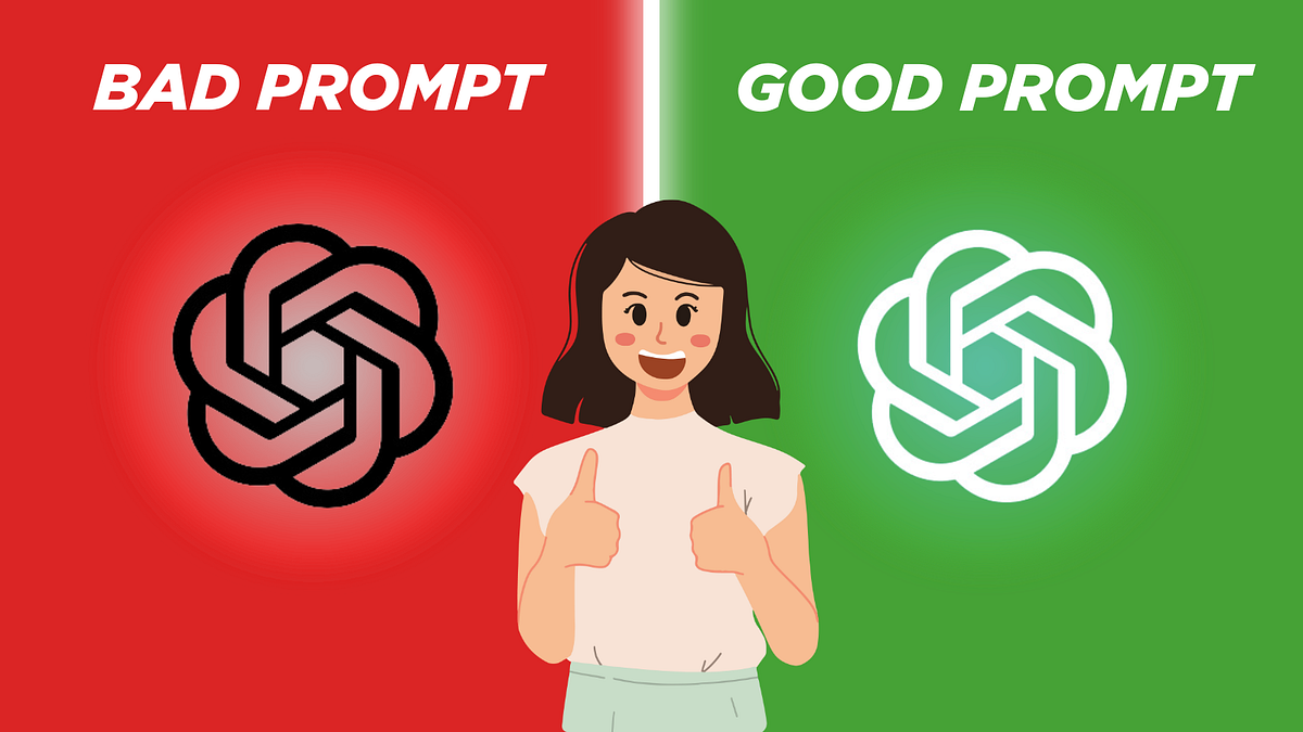 AI prompt checklist framework infographic | Why AI prompts Fail