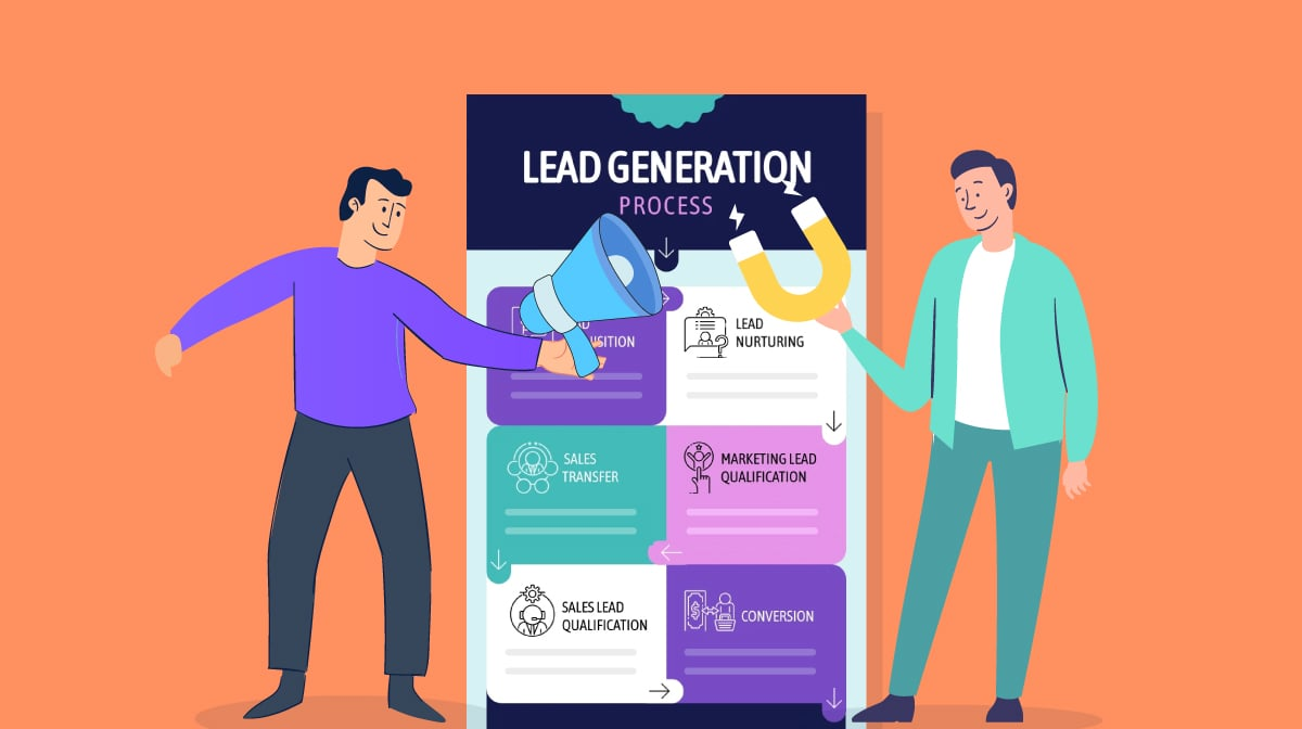 Prompt template for generating case study emails with ChatGPT” | ChatGPT prompts for lead nurturing