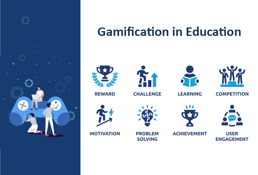 My Magic Prompt interface for teachers | AI prompts for educators
