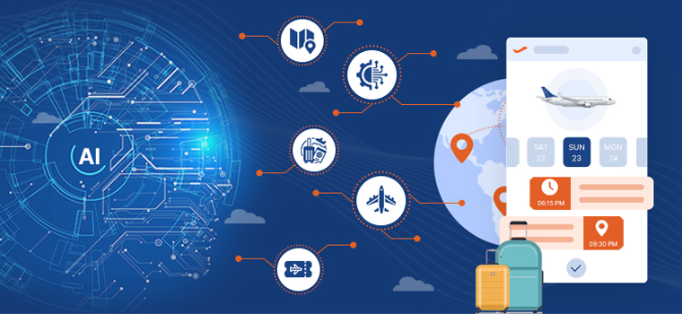AI-generated travel itinerary example | AI for travel planning