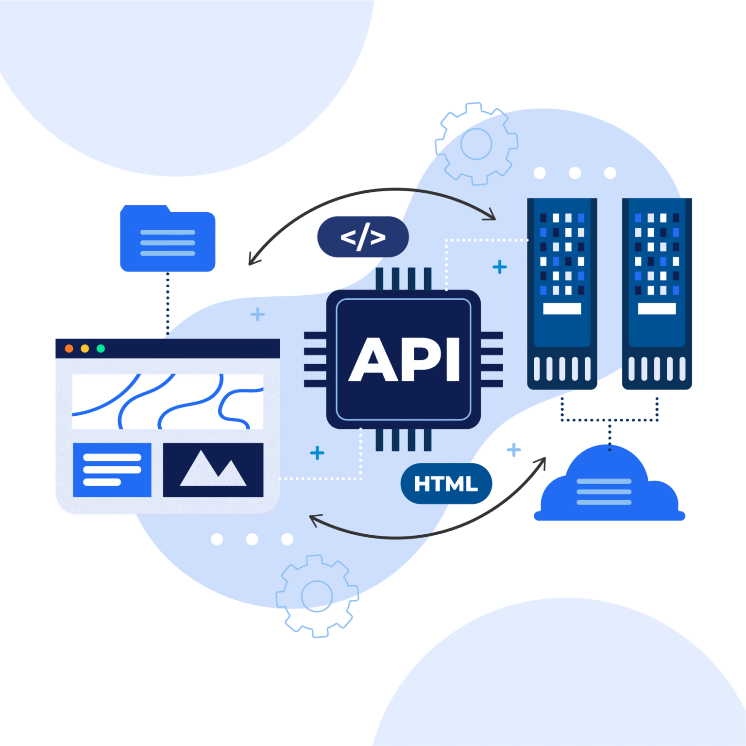 AI for API Docs: Summaries, SDK Guides, and Examples - Magic Prompt