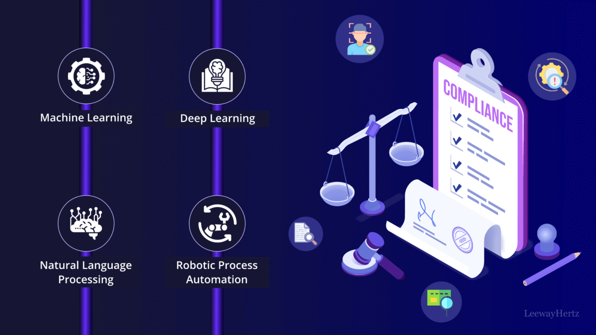 Flowchart showing compliant vs non-compliant AI prompt structure | AI-Powered Achiever