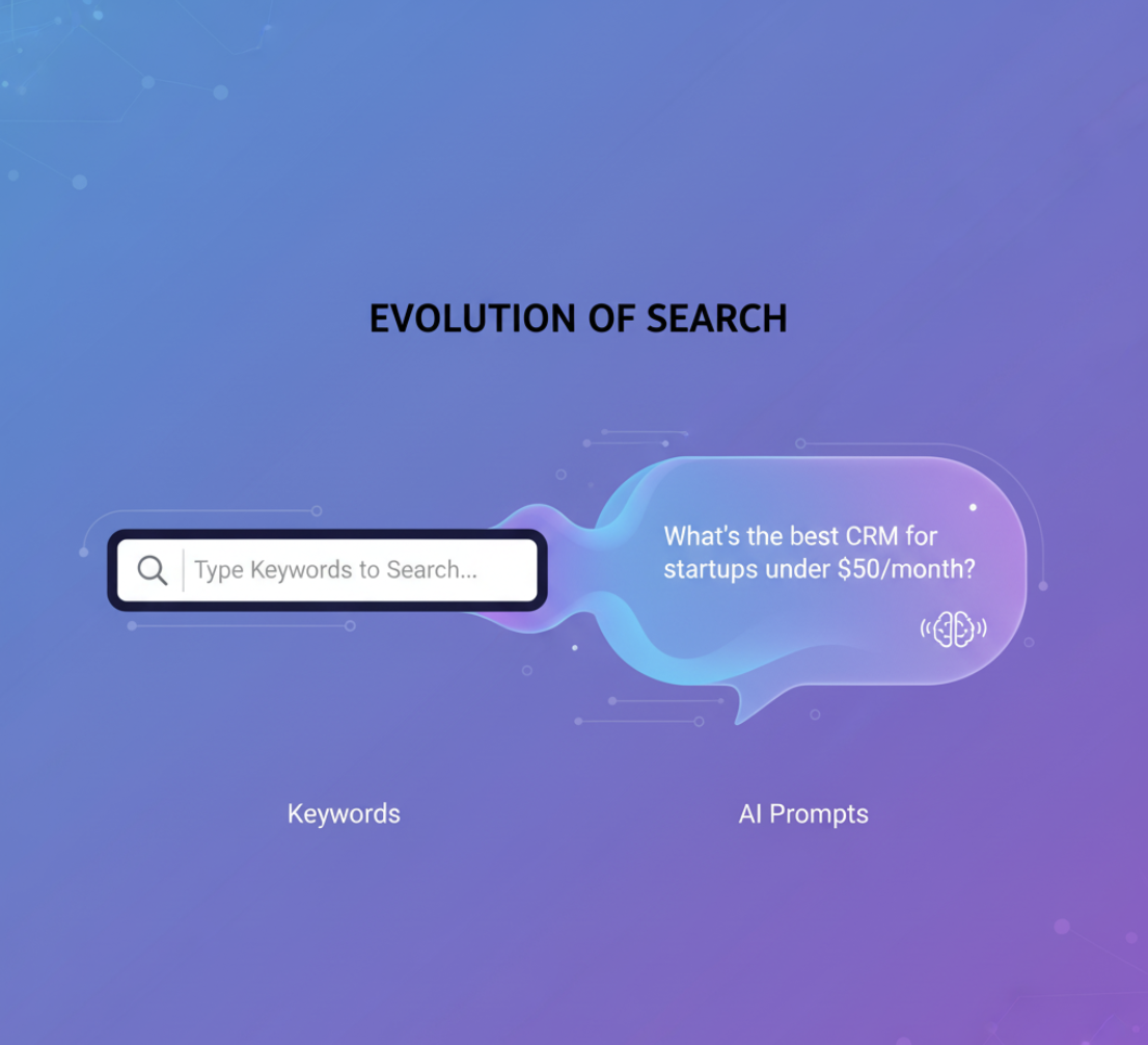 Evolution of search from keywords to AI prompt-driven queries