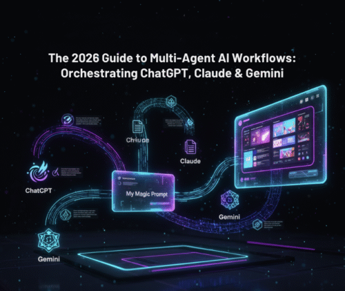 A futuristic dashboard for multi-agent AI workflows, showing My Magic Prompt orchestrating data streams between ChatGPT, Claude, and Gemini